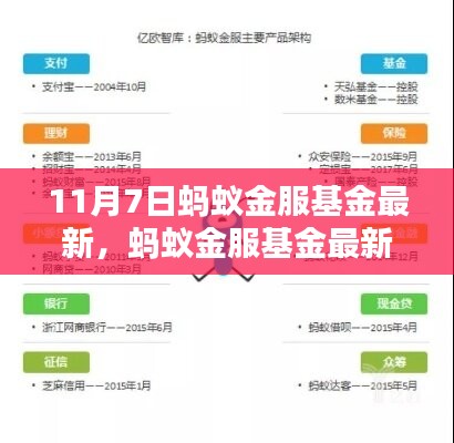 第2370页