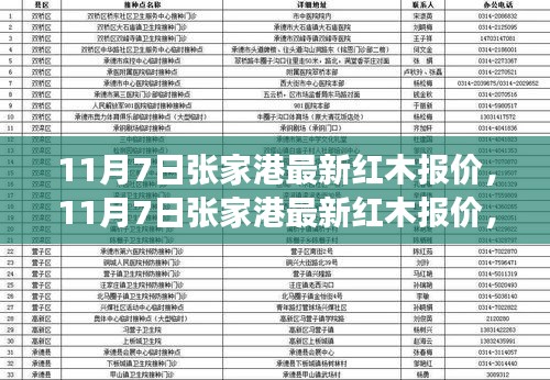 第2368页