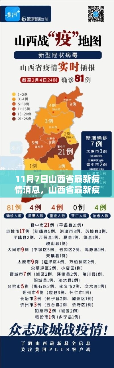 资料下载 第470页