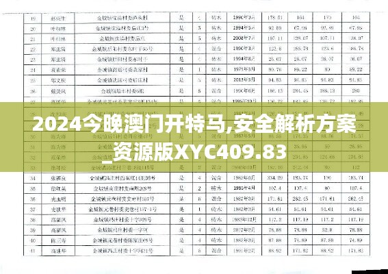 培训课程 第454页
