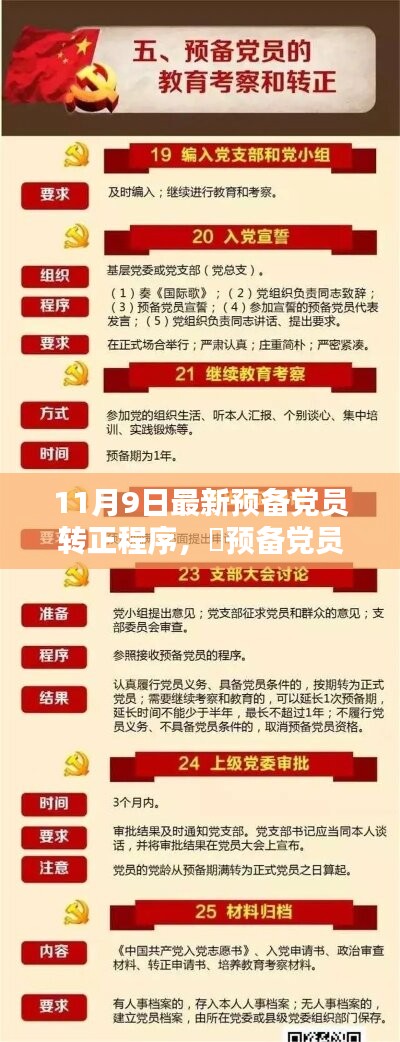 考级报名 第445页