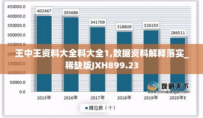 考级报名 第443页