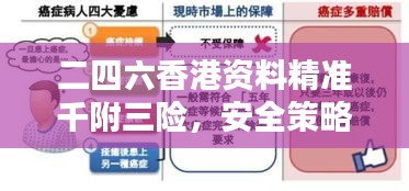 培训课程 第432页
