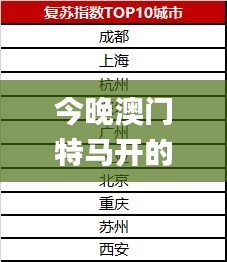 联系我们 第426页