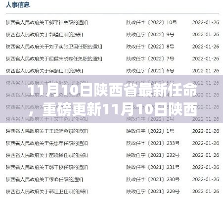 培训课程 第427页