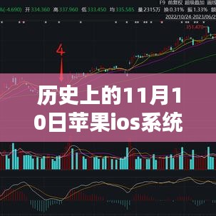 联系我们 第411页