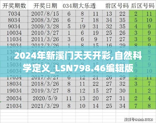 初告白 第37页