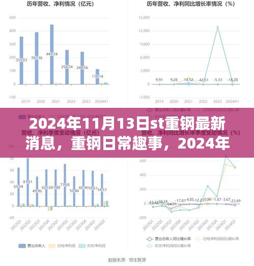 初告白 第33页