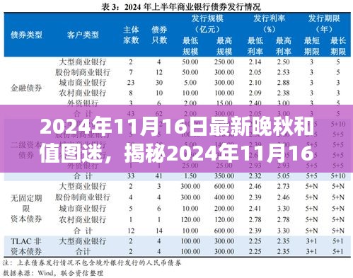 联系我们 第339页