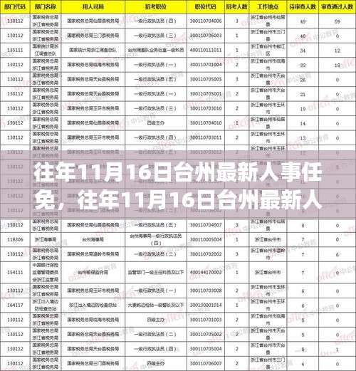初告白 第28页