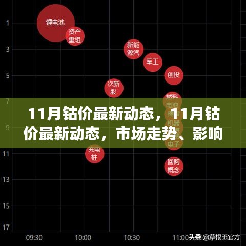 关于我们 第335页