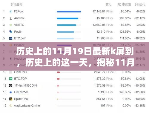 对答如流 第20页