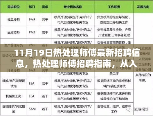 admin 第20页