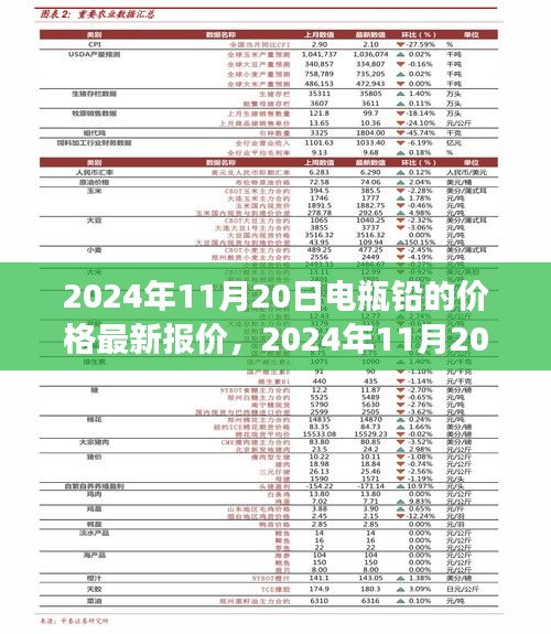 眉飞色舞 第22页