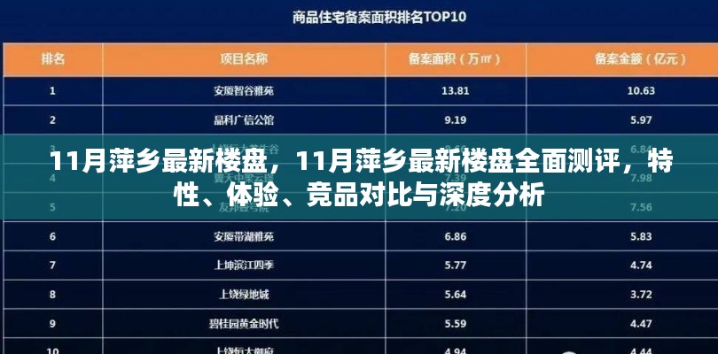 对答如流 第18页