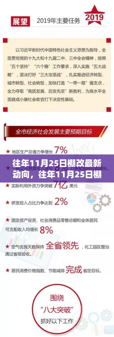 对答如流 第15页