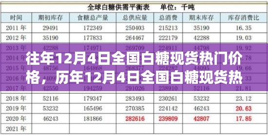 对答如流 第7页
