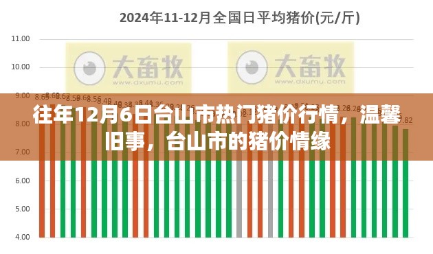 花开无言 第4页