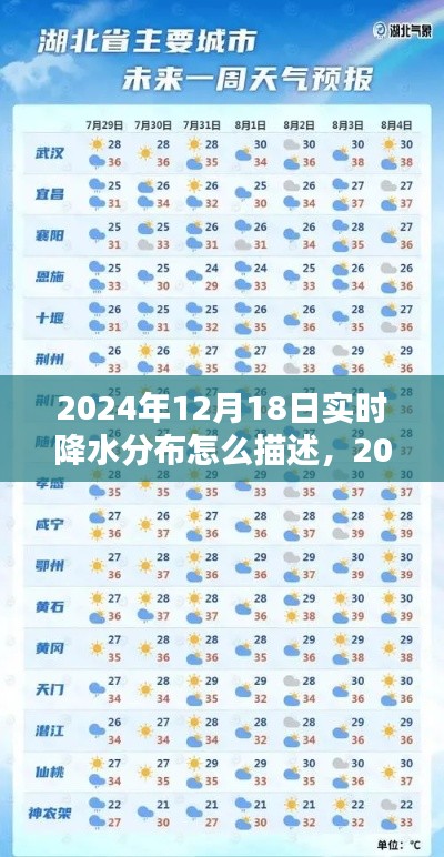 caozhangyingfei 第3页