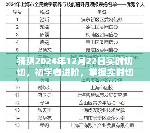 橘虞初梦 第4页