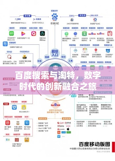 资料下载 第104页