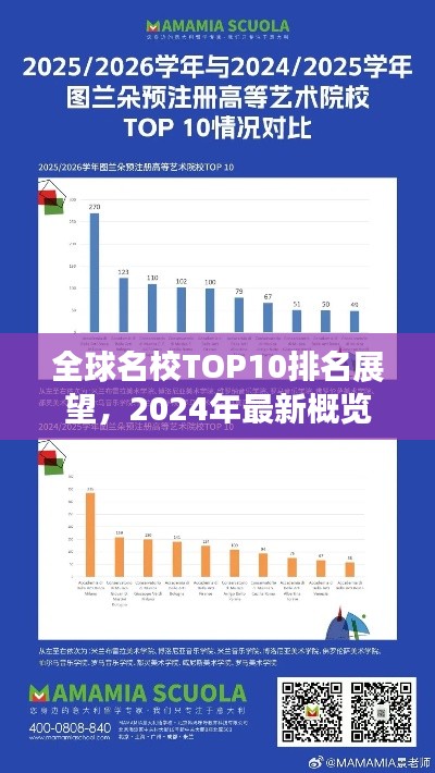 惨淡经营 第2页