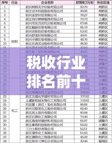 考级报名 第56页