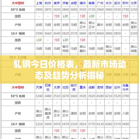 越鸟南栖
