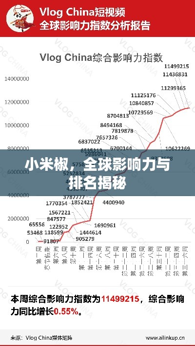月里嫦娥