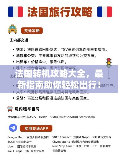 培训课程 第9页