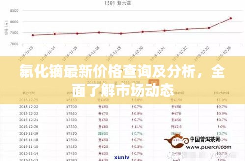 六鹢退飞