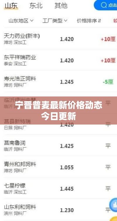 后会无期