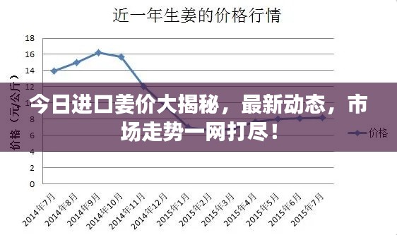 联系我们 第3页